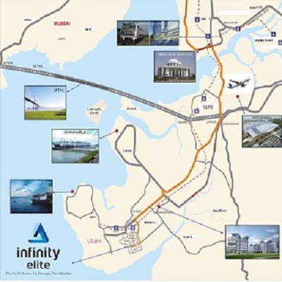 New Upcoming Project 